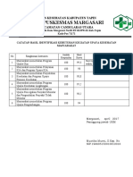 Catatan Hasil Identifikasi Kegiatan Upaya Kesehatan Masyarakat