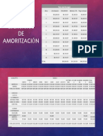EJERCICIOS DE AMORTIZACIÓN.pdf