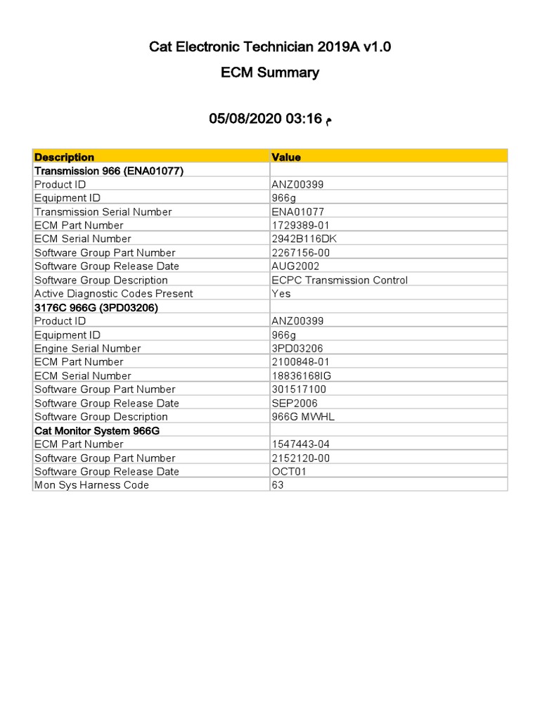 Cat ECM Summary for 966G Transmission | PDF | Computers | Technology ...