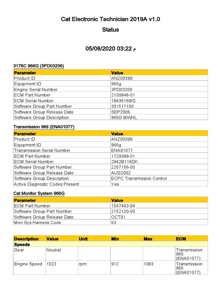 Cat 966G Transmission Diagnostics Report | PDF | Transmission ...