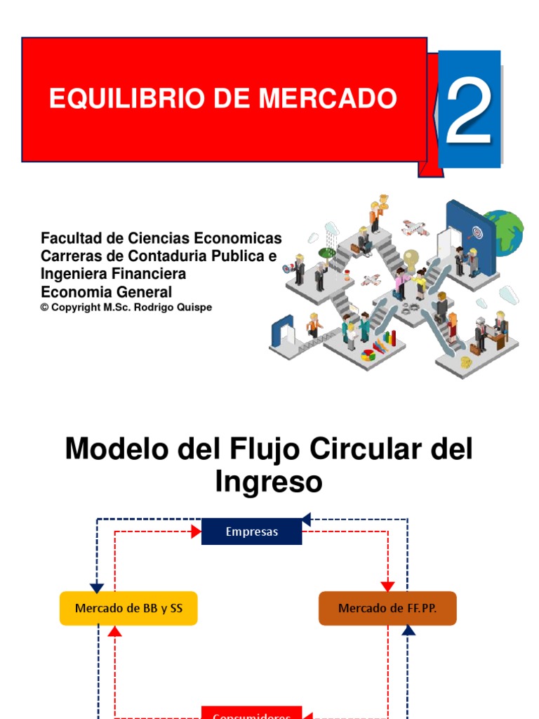 Equilibrio de Mercado PDF | PDF | Oferta y demanda | Oferta (economía)