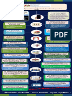 INFO GRAFIK PKP rev.pdf.pdf