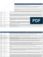 Lista Solicitanti PF Respinsi-2020 06 11 p9