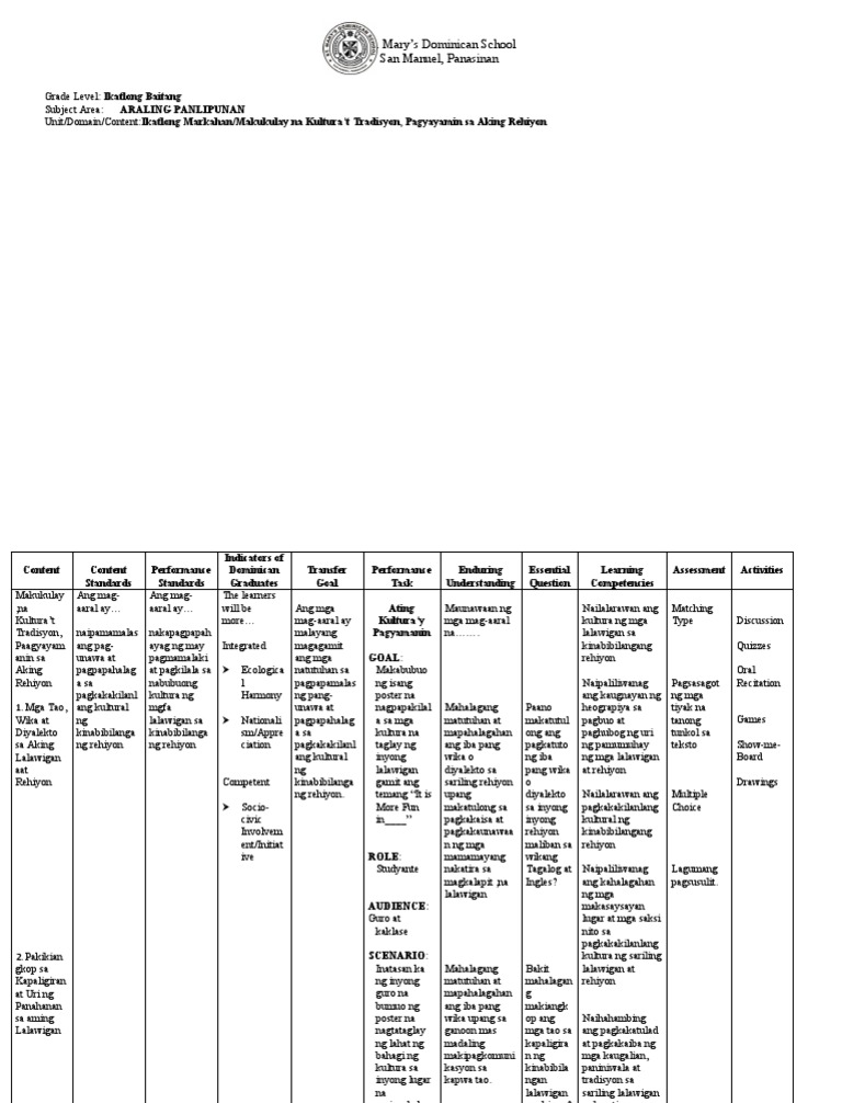 CM-AP3 ThirdQuarter | PDF