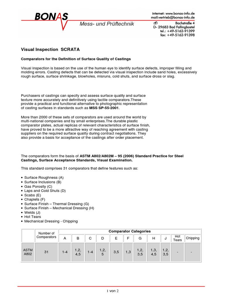 Visual Inspection SCRATA Comparators For The Definition of Surface