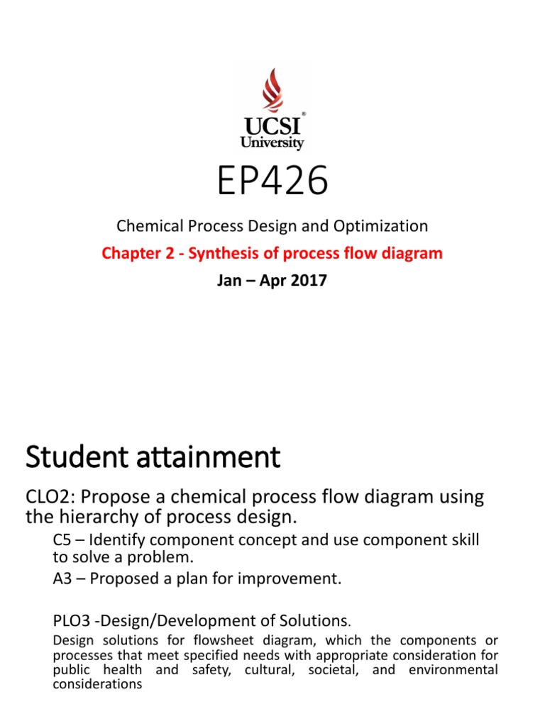 Chemical Process Design and Optimization: Chapter 2 - Synthesis of ...