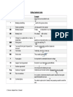 Editing Symbols Guide Symbol Meaning Example SP / MS MV C C WW WF VT WO