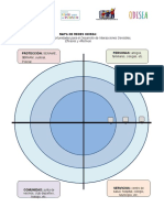 1 Mapa de Redes