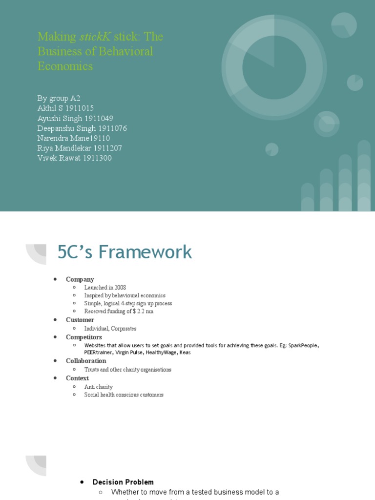 Making Stickk Stick The Business of Behavioral Economics PDF