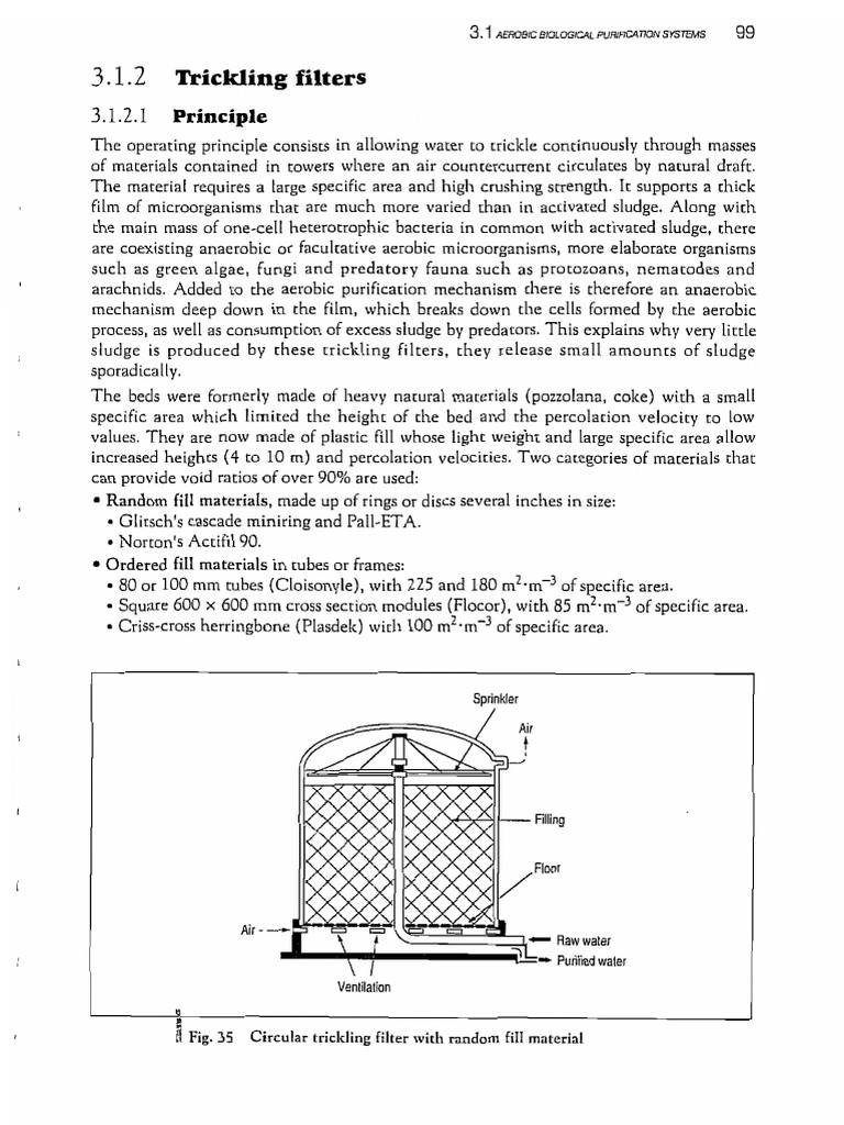 Industrial Waste Water Treatment Part112 PDF