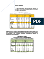 Entidad Lider en LEASING - DIAZANGEL