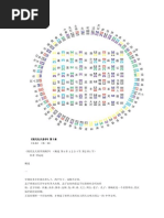 忙总读易经心得汇编 Pdf