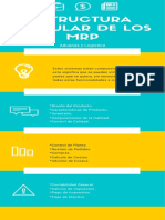 Estructura Modular de Los MRP PDF