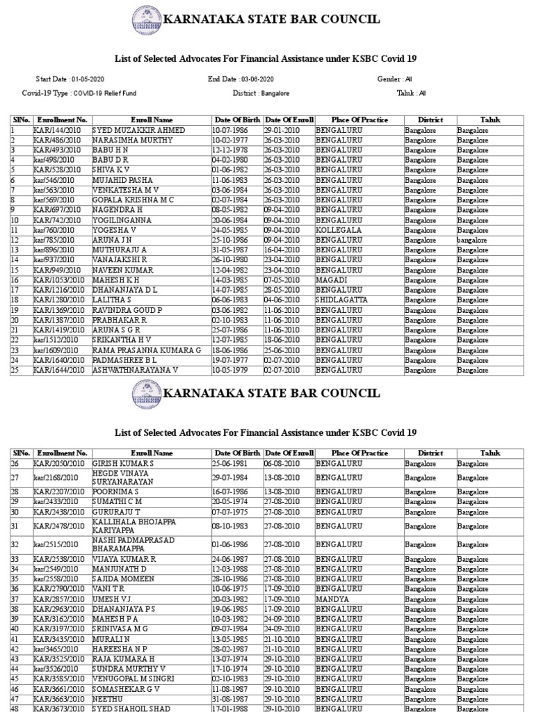 karnataka-state-bar-council-list-of-selected-advocates-for-financial