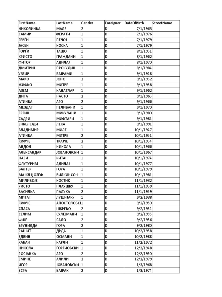 Тәжік секс сайты