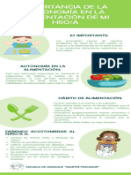 Infografia - Alimentación PDF