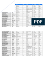 Base Equipo de Computo Foraneo 2017 - 1801 PDF