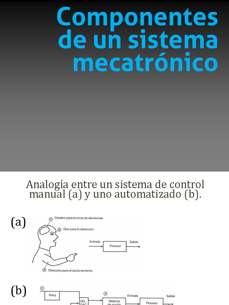 Componentes de Sistemas Mecatrónicos | PDF | Solenoide | Sensor