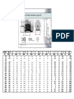 Tabla Comparacion IEC V S NEMA PDF