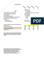 Análisis de planes de producción para JC Company