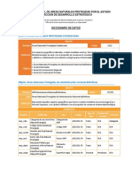 414093716-diccionario-datos-SERNANP-pdf.pdf