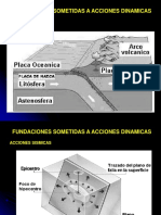 05 2.0 Fundaciones+dinamicas PDF