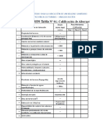 ANALISIS MULTICRITERIO - RASTER- VECTORIAL-FM