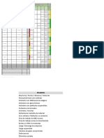 FO-SSOMA-04 Matriz - Disposición de Residuos IPERC Ver 00