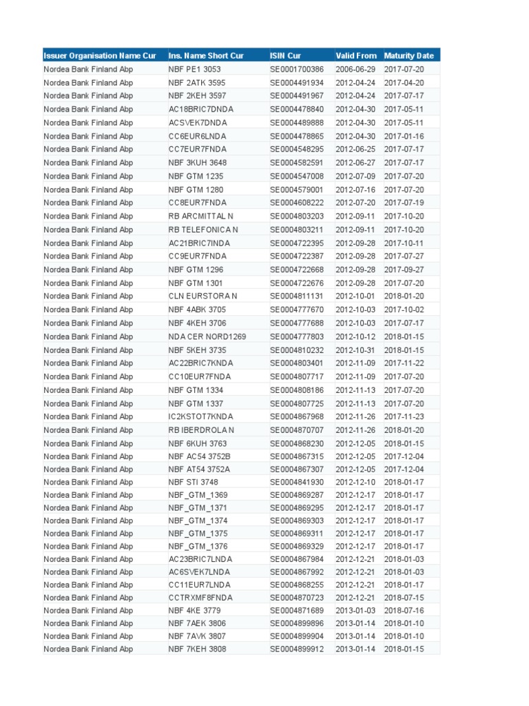 Nordea Template | PDF | Finance & Money Management
