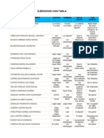 Tablas Tecnologia PDF