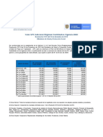 Valores UPC Adicional 2020 PDF
