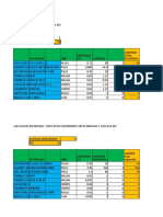 Cotizacion 123