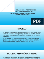 Impacto Del Modelo Pedagógico, Estructura Pedagógica y Herramientas de Trabajo Del Instructor Sena