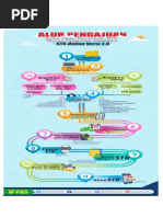 Dinkes Prov Sumsel. Undangan TC SSGI 2020. | PDF