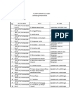 Form Penarikan Dokumen Baru