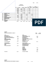 Balances PDF