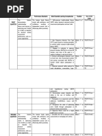 SHS Course Guide