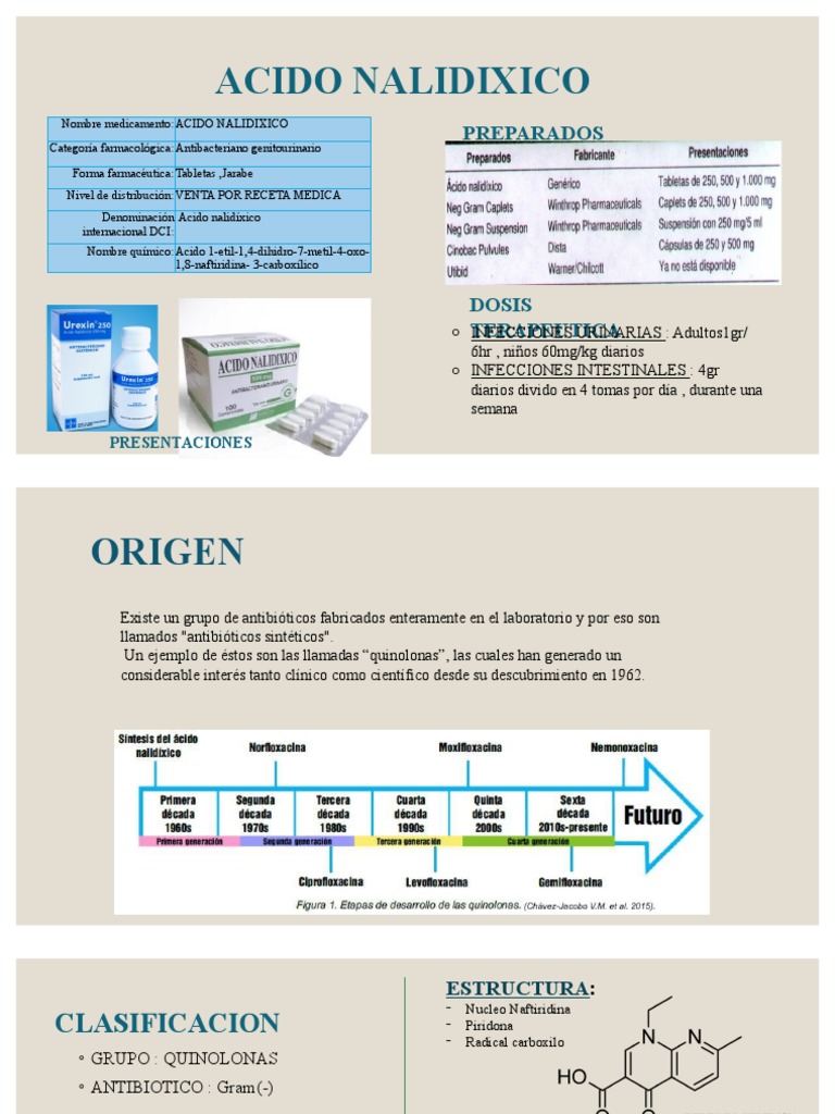 Acido Nalidixico S PDF Infección del tracto urinario Farmacología