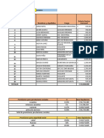 Heidy Martìnez Ejercicio de Nomina