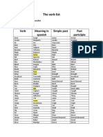 The Verb List: Verb Meaning in Spanish Simple Past Past Partciiple