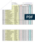 Lista de Precios - Libros - Cristianos - Cosecha de Dios CA Al 19ene2011