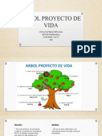 Arbol Proyecto de Vida