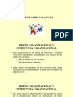 estructura organizacional.ppt