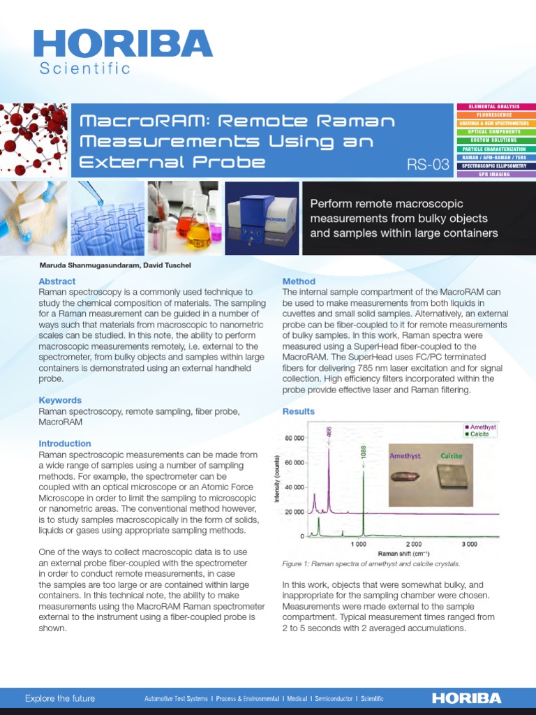 Remote Raman Measurements with MacroRAM | PDF | Raman Spectroscopy ...