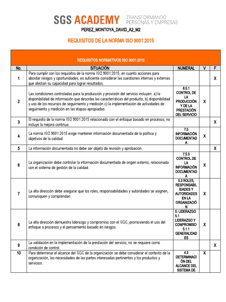 Taller Norma Iso 9001 | PDF | Calidad (comercial) | Sistema de manejo ...
