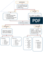 microfinanzas.docx