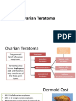 Dermoid Cyst