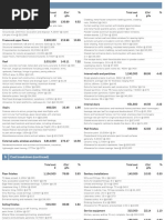 Costmodel54 6 PDF