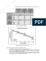 Resultados, Hipotesis y Conclusiones