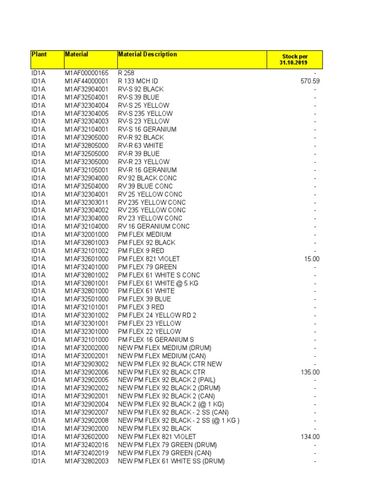 Gravure Fix Image Processing Cascading Style Sheets